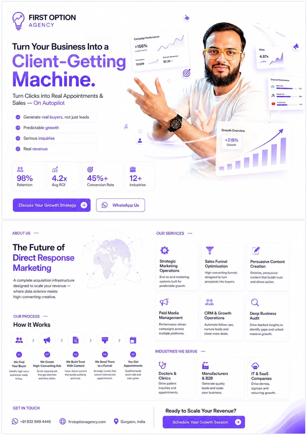 First Option Agency Full Strategy Roadmap