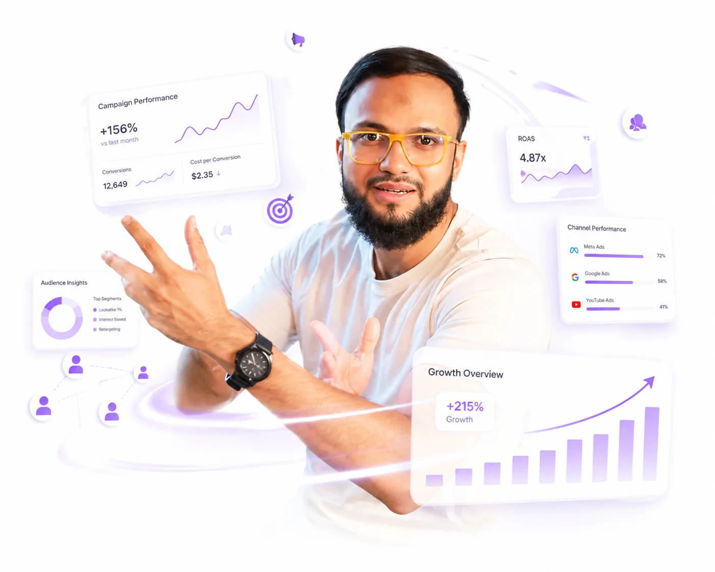 Advanced SEO Solutions